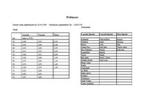 Biznesa plāns 'SIA "Avalance" biznesa attīstības plāns', 48.