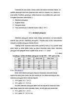 Referāts 'Graudkopības statistiskā analīze', 23.