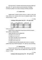 Referāts 'Graudkopības statistiskā analīze', 24.