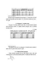 Referāts 'Graudkopības statistiskā analīze', 25.
