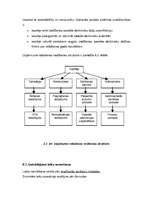 Biznesa plāns 'Šūšanas darbnīcas izveide', 3.