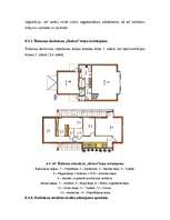 Biznesa plāns 'Šūšanas darbnīcas izveide', 10.