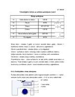 Biznesa plāns 'Šūšanas darbnīcas izveide', 14.