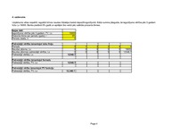 Paraugs 'Investīciju plānošana', 4.