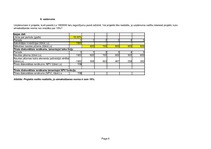 Paraugs 'Investīciju plānošana', 6.