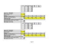 Paraugs 'Investīciju plānošana', 9.