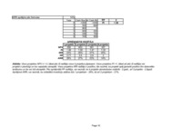 Paraugs 'Investīciju plānošana', 10.