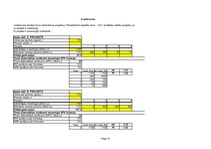 Paraugs 'Investīciju plānošana', 12.