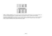 Paraugs 'Investīciju plānošana', 13.