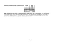 Paraugs 'Investīciju plānošana', 15.