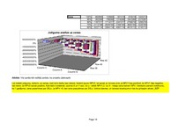 Paraugs 'Investīciju plānošana', 19.