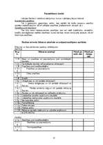 Referāts 'Banku pakalpojumi', 22.