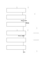 Paraugs 'Vīna fermentēšana', 1.