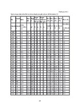 Paraugs 'Vīna fermentēšana', 24.