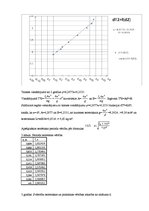 Referāts 'Fizikālais svārsts', 4.