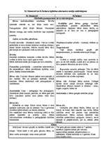 Referāts 'Izglītības alternatīvās teorijas (Montesori un Šteiners)', 7.