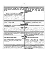 Referāts 'Izglītības alternatīvās teorijas (Montesori un Šteiners)', 8.