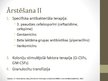 Prezentācija 'Infekcijas, to riski, novēršanas un ārstēšanas iespējas pacientiem ar neitropēni', 12.
