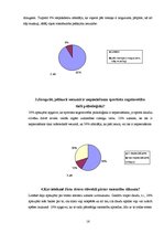 Referāts 'Sporta psiholoģijas nozīme rokasbumbā', 16.