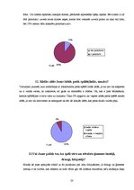 Referāts 'Sporta psiholoģijas nozīme rokasbumbā', 20.