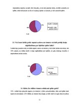 Referāts 'Sporta psiholoģijas nozīme rokasbumbā', 21.