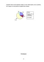 Referāts 'Sporta psiholoģijas nozīme rokasbumbā', 22.