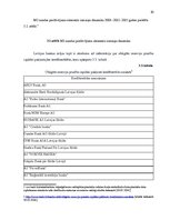 Konspekts 'Naudas agregāti', 10.