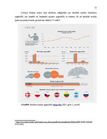 Konspekts 'Naudas agregāti', 12.