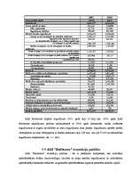 Prakses atskaite 'AAS Baltikums', 5.