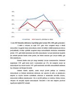 Diplomdarbs 'Pasažieru aviopārvadājumu attīstības iespējas Latvijā', 11.
