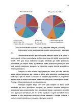 Diplomdarbs 'Pasažieru aviopārvadājumu attīstības iespējas Latvijā', 13.