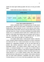 Diplomdarbs 'Pasažieru aviopārvadājumu attīstības iespējas Latvijā', 31.