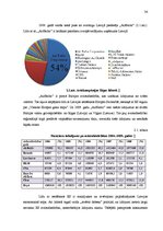 Diplomdarbs 'Pasažieru aviopārvadājumu attīstības iespējas Latvijā', 36.