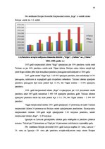 Diplomdarbs 'Pasažieru aviopārvadājumu attīstības iespējas Latvijā', 40.