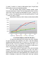 Diplomdarbs 'Pasažieru aviopārvadājumu attīstības iespējas Latvijā', 43.