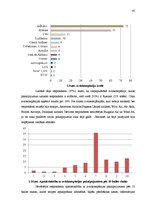 Diplomdarbs 'Pasažieru aviopārvadājumu attīstības iespējas Latvijā', 45.