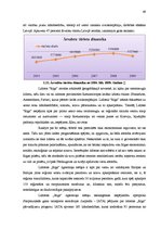 Diplomdarbs 'Pasažieru aviopārvadājumu attīstības iespējas Latvijā', 49.