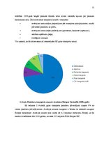 Diplomdarbs 'Pasažieru aviopārvadājumu attīstības iespējas Latvijā', 52.
