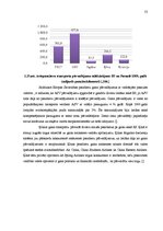 Diplomdarbs 'Pasažieru aviopārvadājumu attīstības iespējas Latvijā', 53.