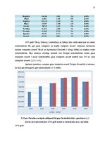 Diplomdarbs 'Pasažieru aviopārvadājumu attīstības iespējas Latvijā', 57.