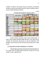 Diplomdarbs 'Pasažieru aviopārvadājumu attīstības iespējas Latvijā', 61.