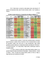 Diplomdarbs 'Pasažieru aviopārvadājumu attīstības iespējas Latvijā', 63.