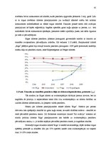 Diplomdarbs 'Pasažieru aviopārvadājumu attīstības iespējas Latvijā', 65.