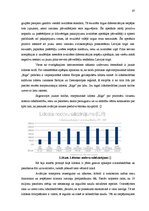 Diplomdarbs 'Pasažieru aviopārvadājumu attīstības iespējas Latvijā', 67.