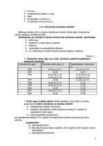 Referāts 'Darba samaksa', 7.