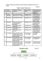 Referāts 'Darba samaksa', 14.