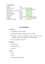 Biznesa plāns 'Galdniecība', 16.