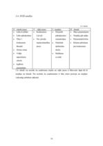 Biznesa plāns 'IK "Pamatsolis"', 10.