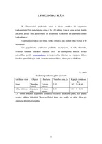 Biznesa plāns 'IK "Pamatsolis"', 11.