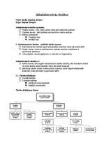 Konspekts 'Administratīvajās tiesībās', 1.